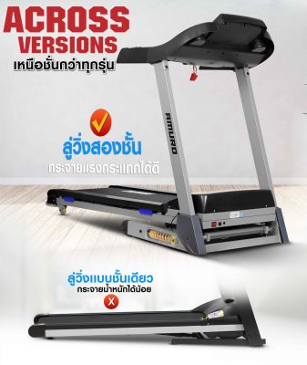 ลู่วิ่งไฟฟ้า-T700-10