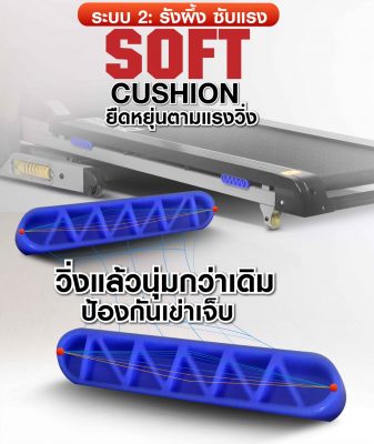 ลู่วิ่งไฟฟ้า-T700-5