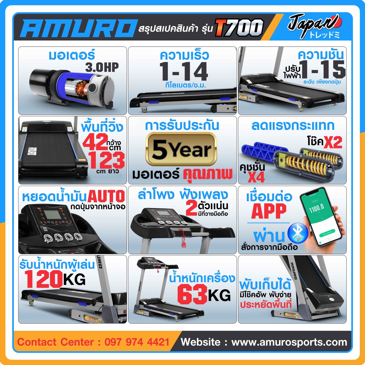 ลู่วิ่งไฟฟ้า-treadmill-t700-x0