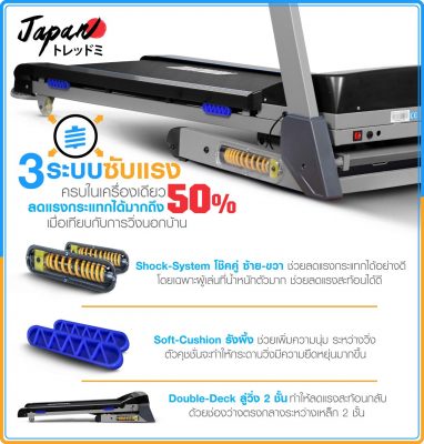 ลู่วิ่งไฟฟ้า-treadmill-t700-x4