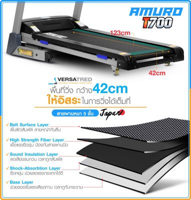 ลู่วิ่งไฟฟ้า-treadmill-t700-x8
