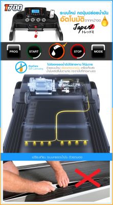 ลู่วิ่งไฟฟ้า-treadmill-t700-x9