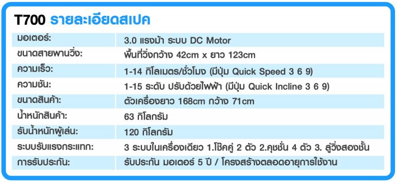 ลู่วิ่งไฟฟ้า-treadmill-t700-xm0