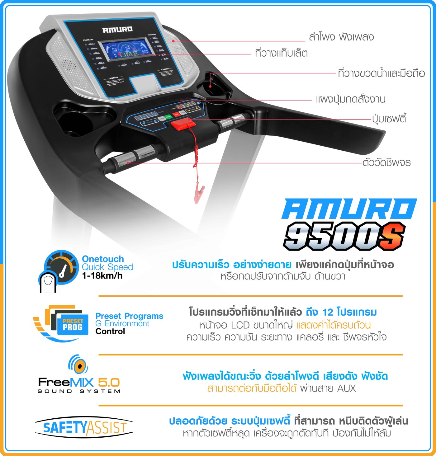 ลู่วิ่งไฟฟ้า-AMURO-9500s-3