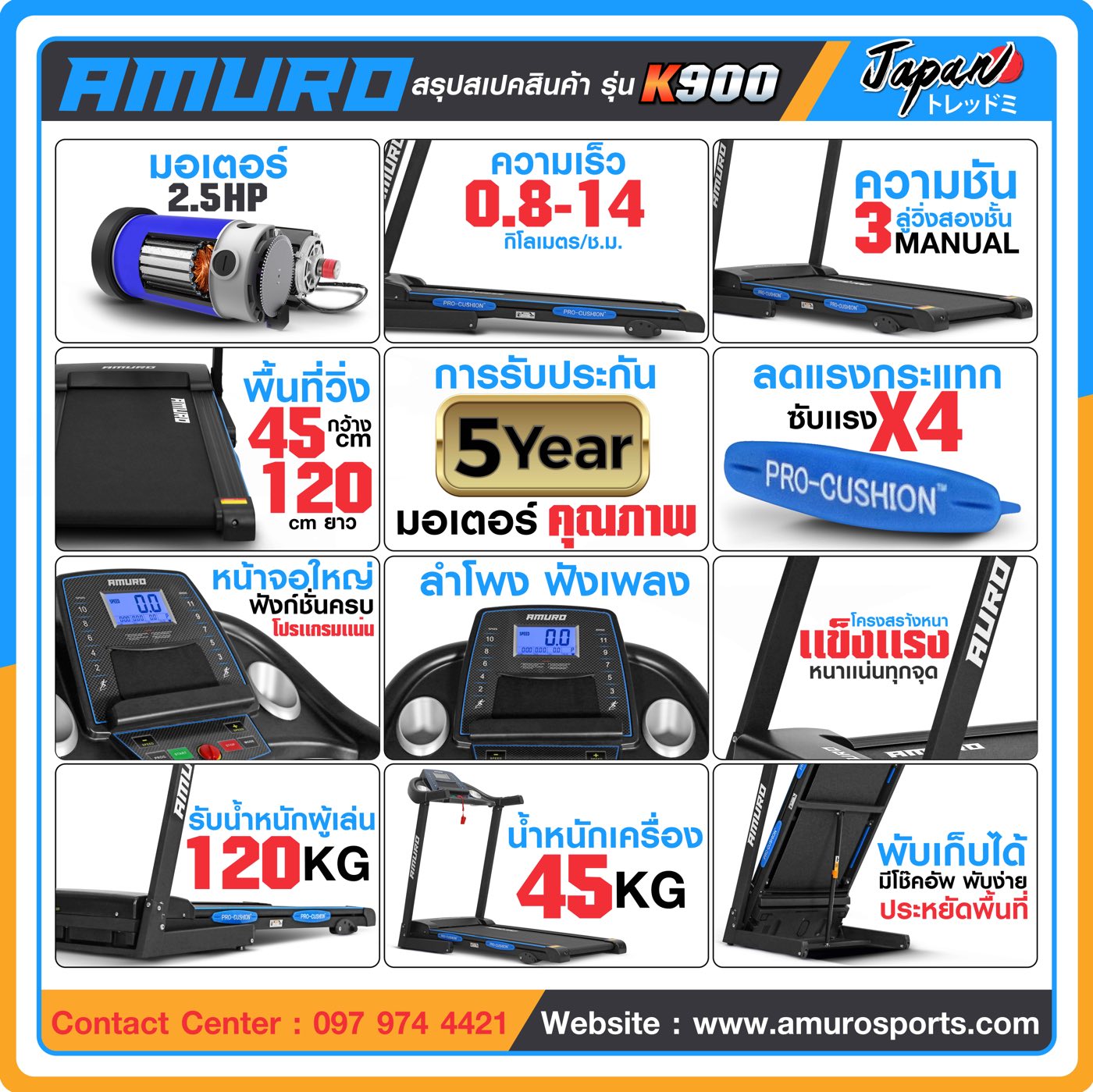 ลู่วิ่งไฟฟ้า-AMURO-K900-0