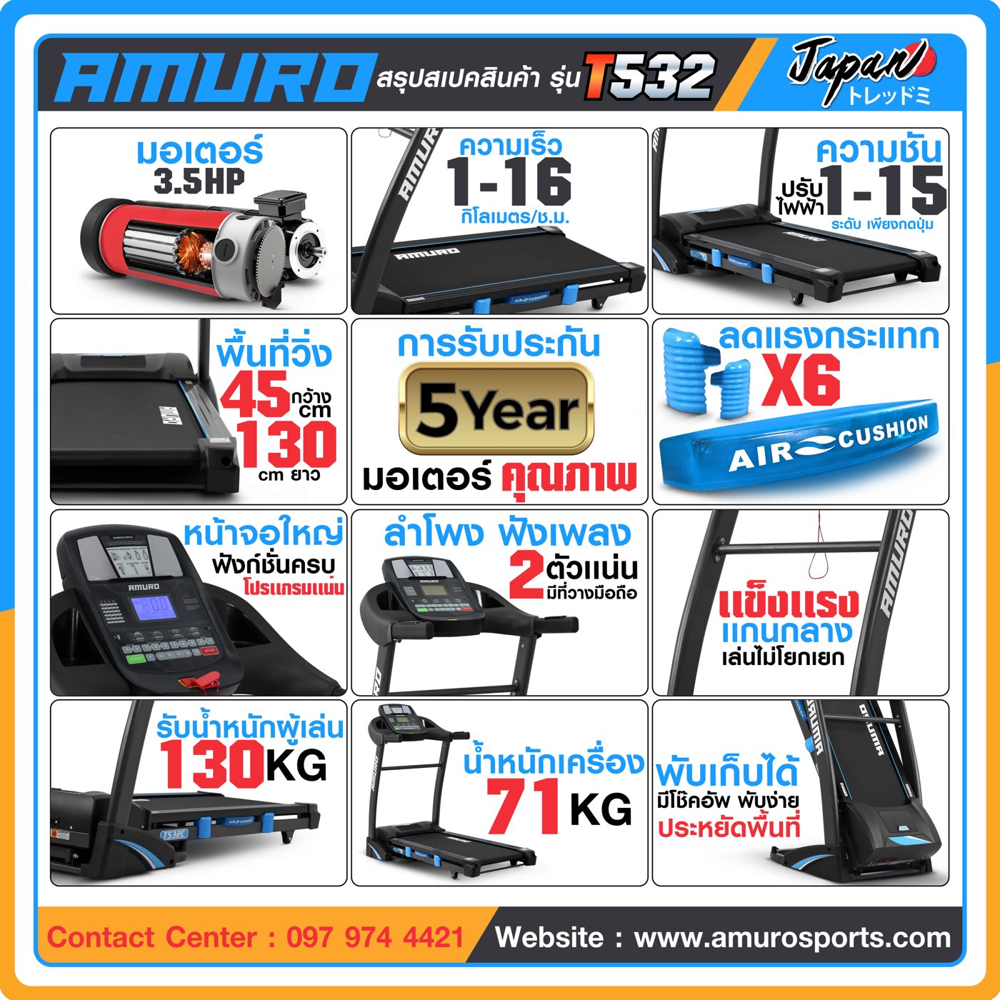 ลู่วิ่งไฟฟ้า-AMURO-T532-0