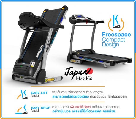 ลู่วิ่งไฟฟ้า-amuro-t900-x1