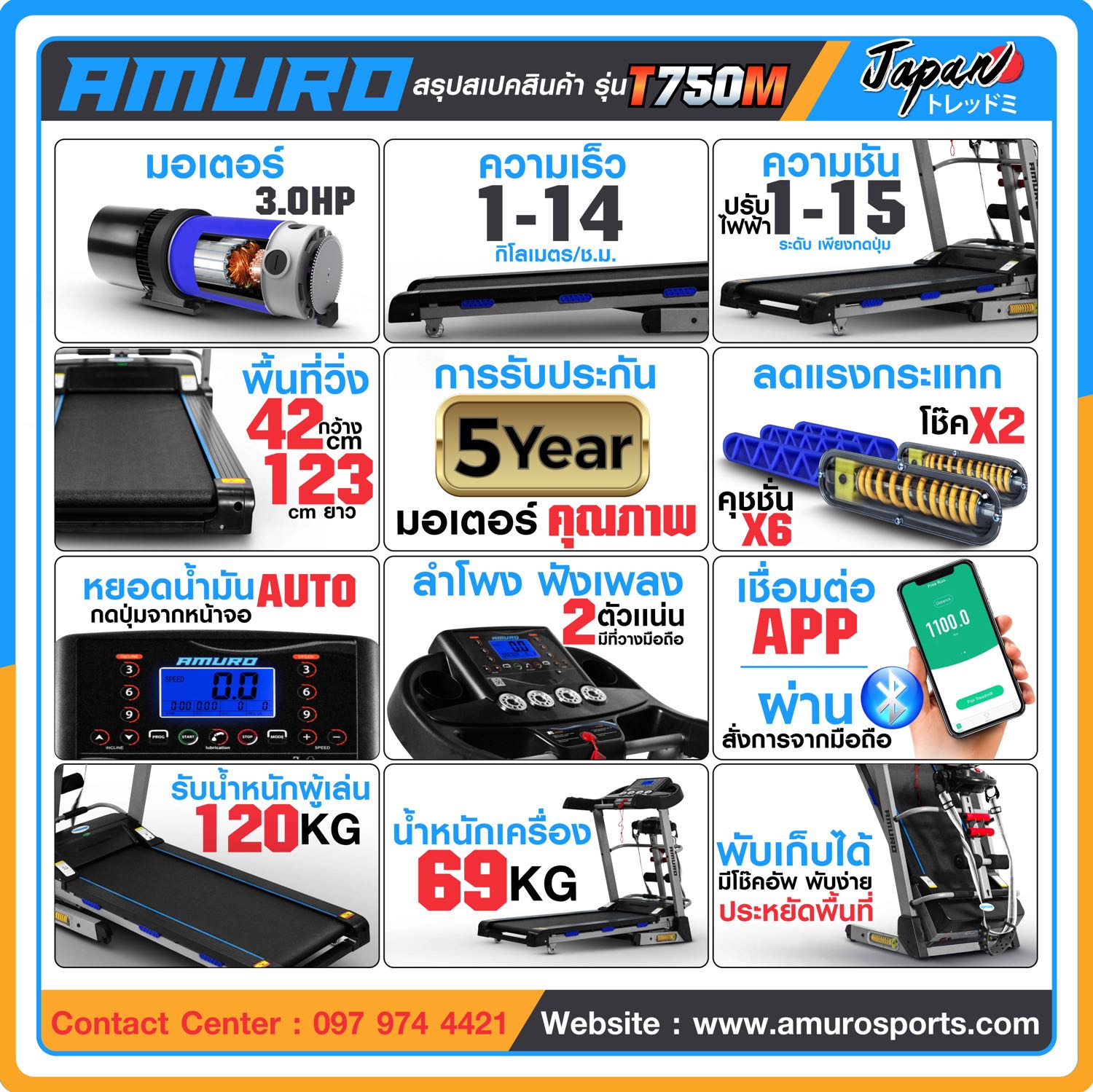 ลู่วิ่งไฟฟ้า-T750M-0