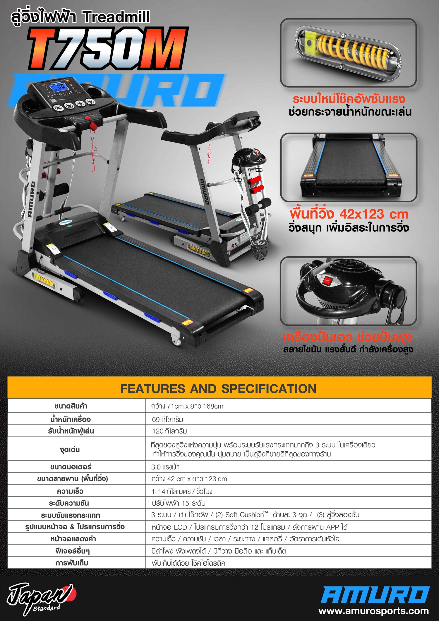 ลู่วิ่งไฟฟ้า-T750M