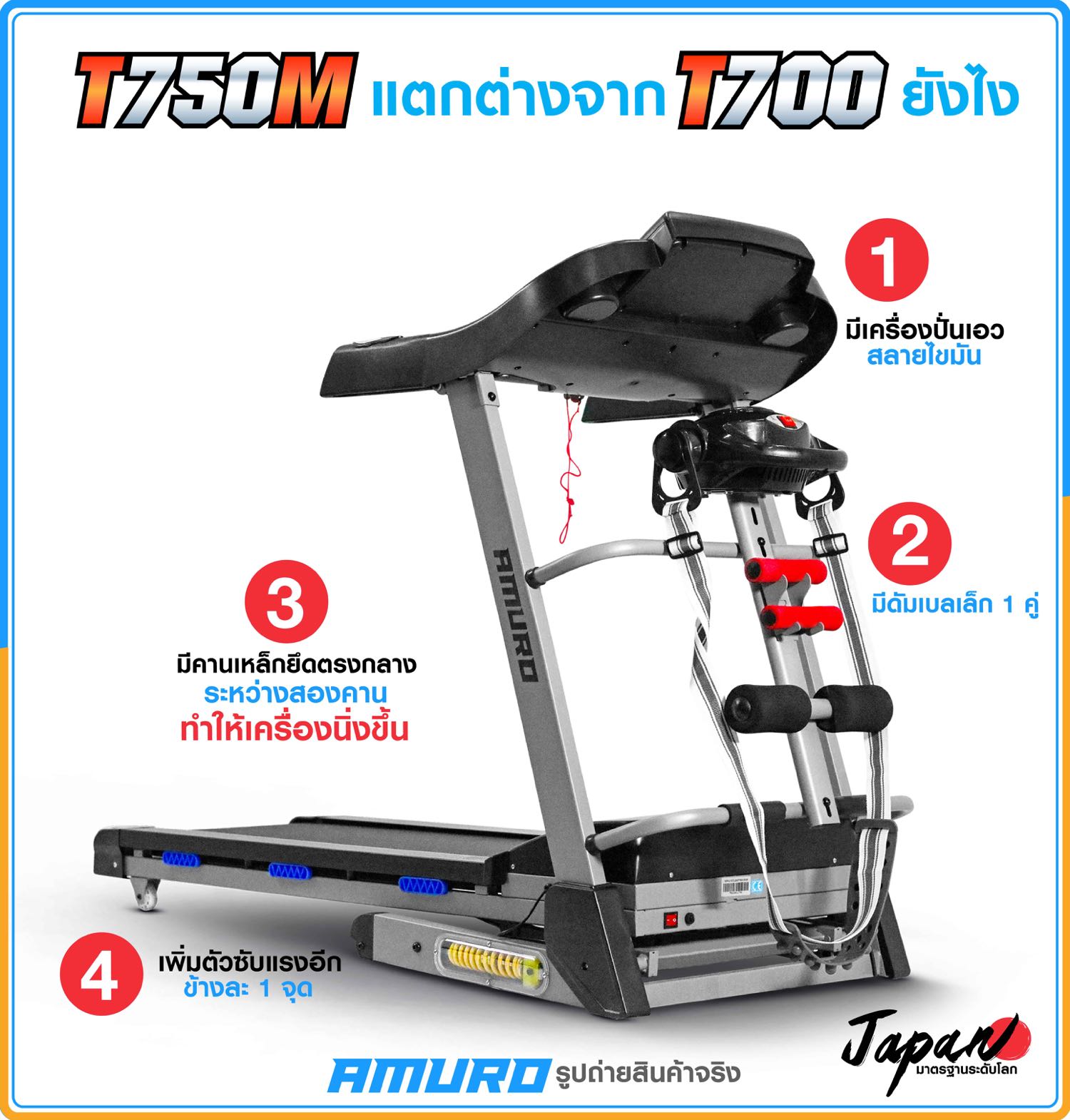 ลู่วิ่งไฟฟ้า-T750M-5