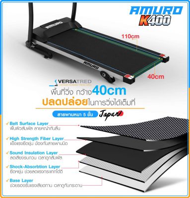 ลู่วิ่งไฟฟ้า-k400-6