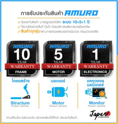 ลู่วิ่งไฟฟ้า-amuro7