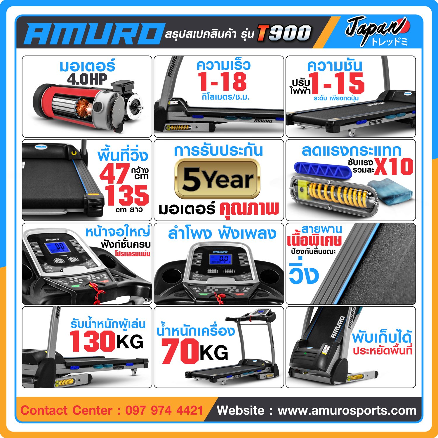 ลู่วิ่งไฟฟ้า-amuro-t900-0