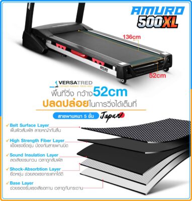 ลู่วิ่งไฟฟ้า-amuro-500xl-a7