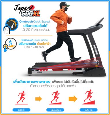 ลู่วิ่งไฟฟ้า-amuro-500xl-a8