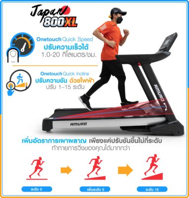 ลู่วิ่งไฟฟ้า-amuro-800xl-6