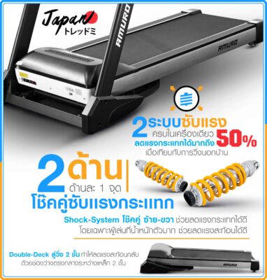 ลู่วิ่งไฟฟ้า-amuro-800xl-7