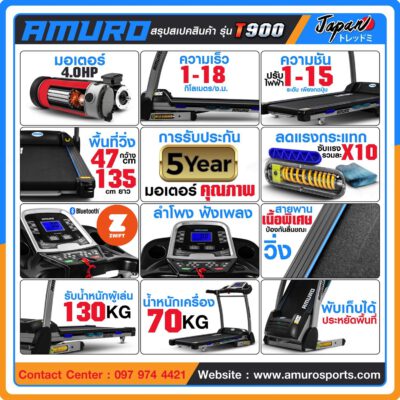 ลู่วิ่งไฟฟ้า-t900-zwift-x2