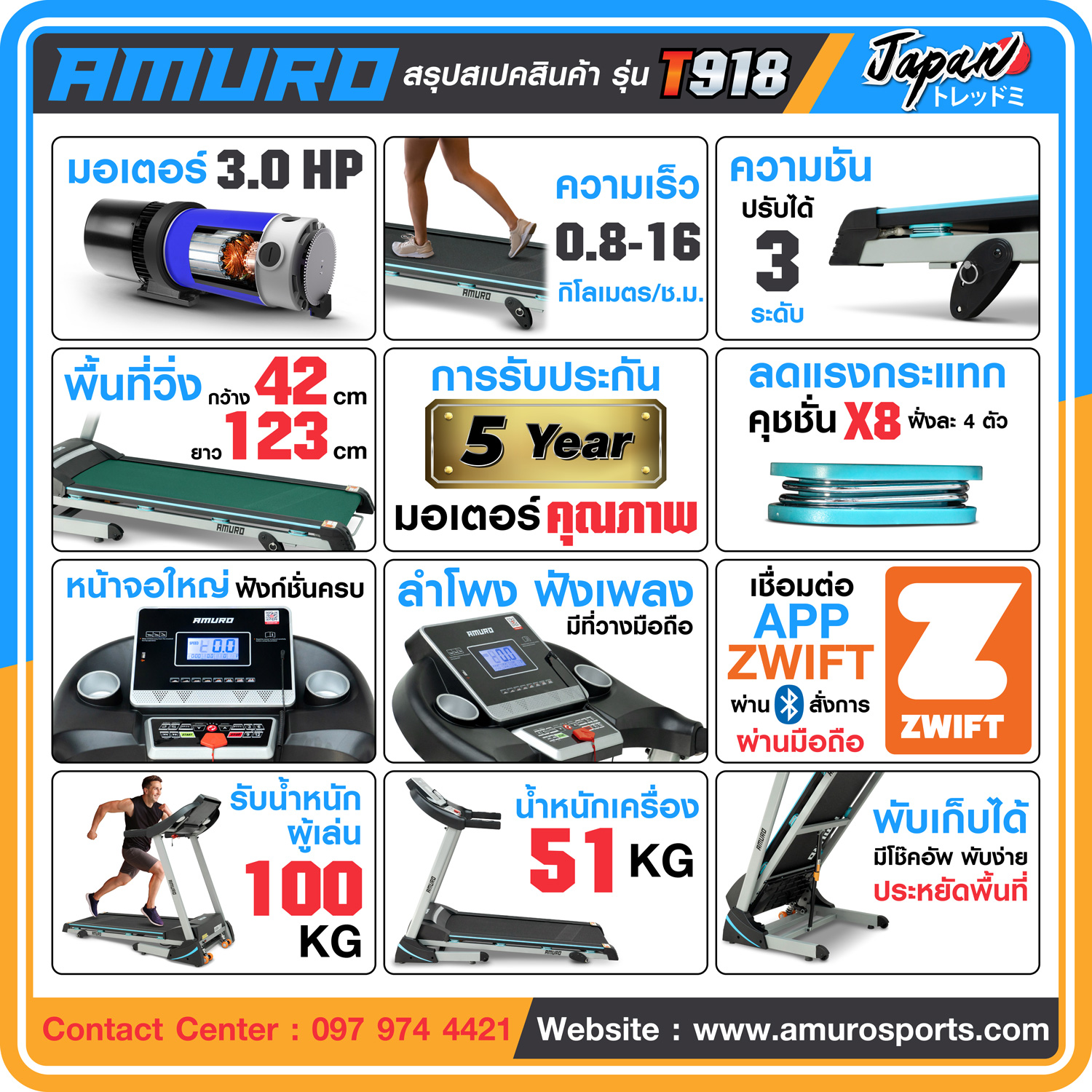 ลู่วิ่งไฟฟ้า-amuro-T918-15